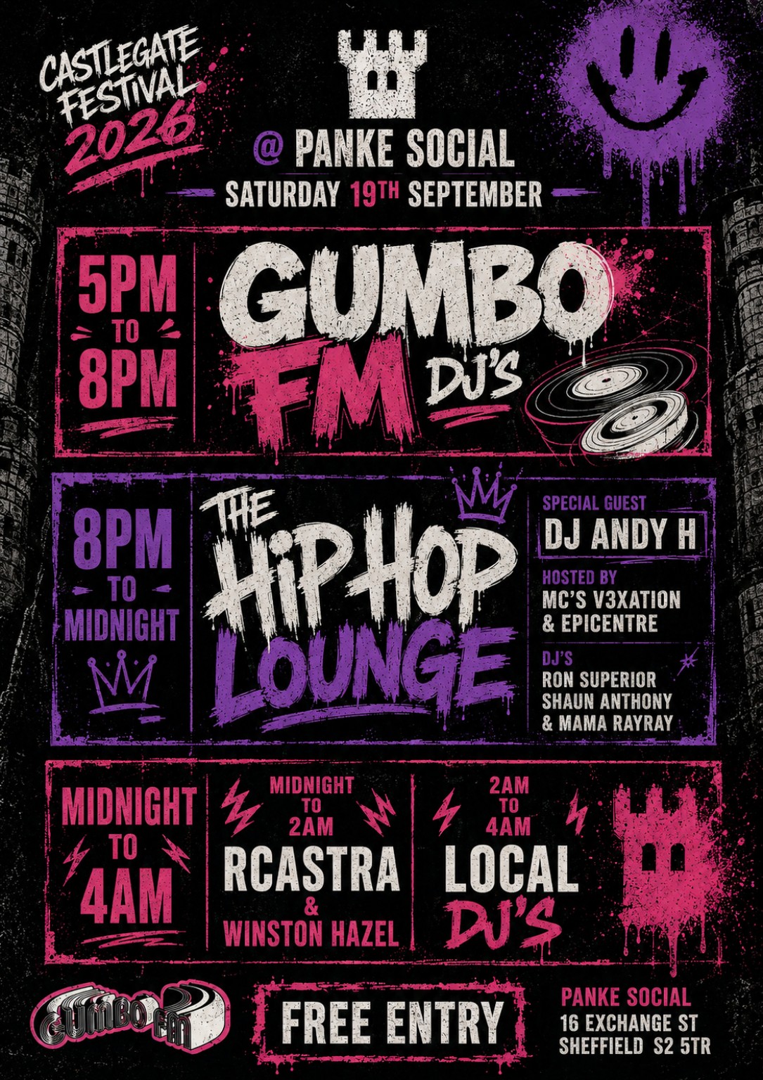 CASTLEGATE FESTIVAL event poster at Panke Social
